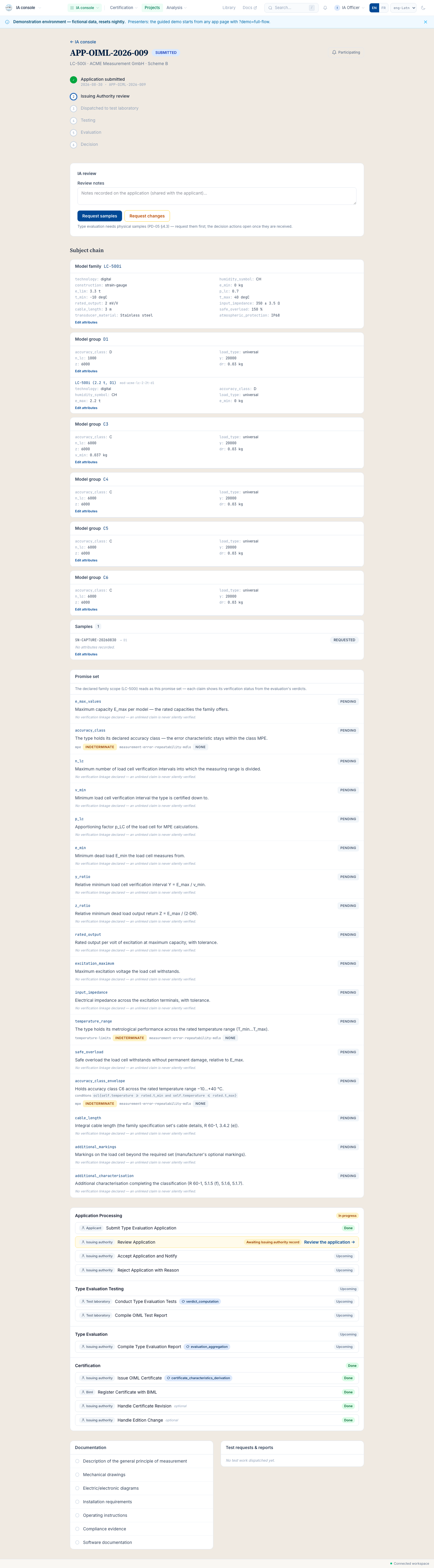 The IA review of a submitted application: the timeline, the subject chain, the documentation, and the open and closed review acts.