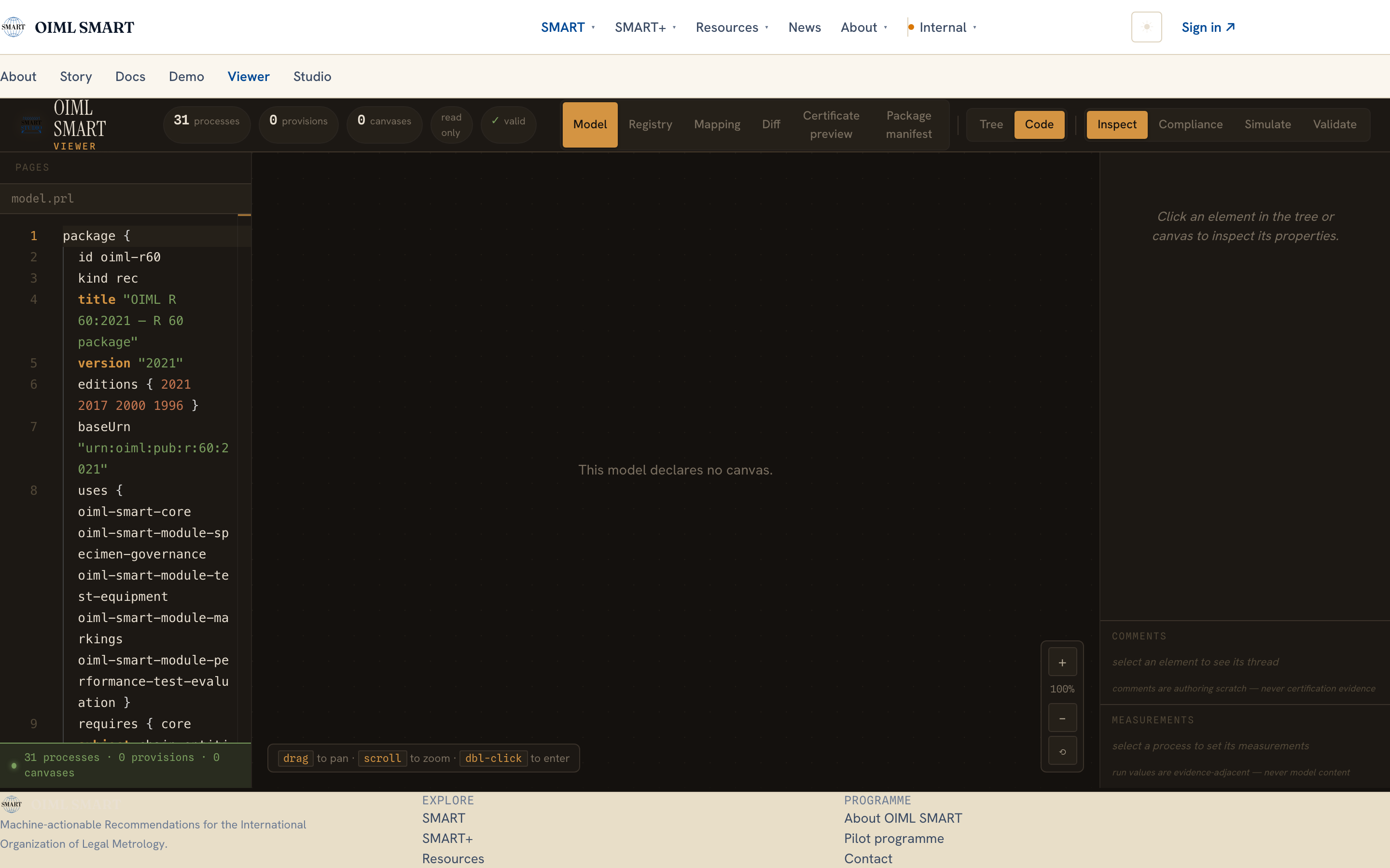 The code view: model.prl, the Primmel source of the R 60 package with its editions, base URN, and module composition