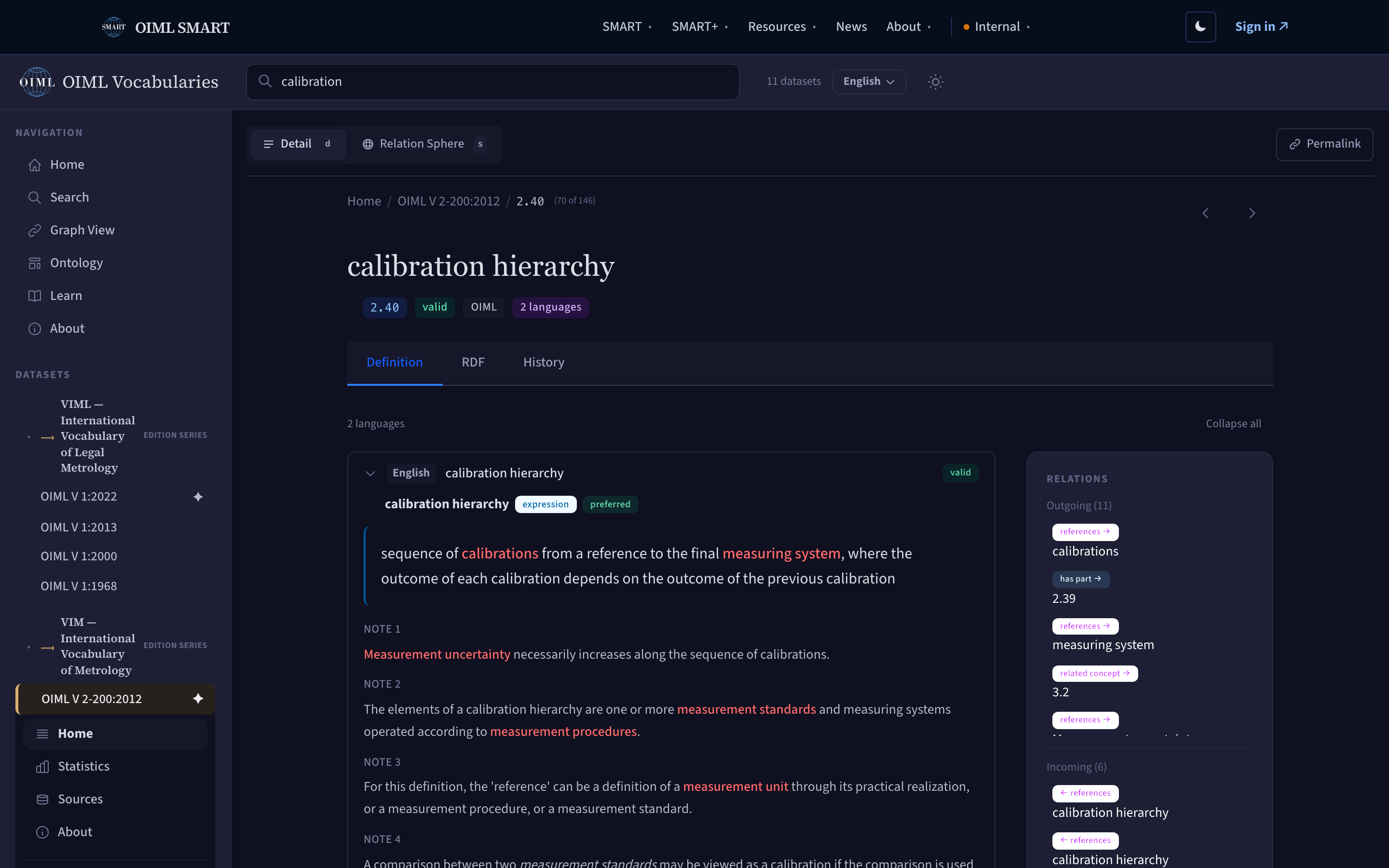 The concept page for calibration hierarchy: the definition, related concepts, the edition series with the current edition marked, languages, and the canonical URI