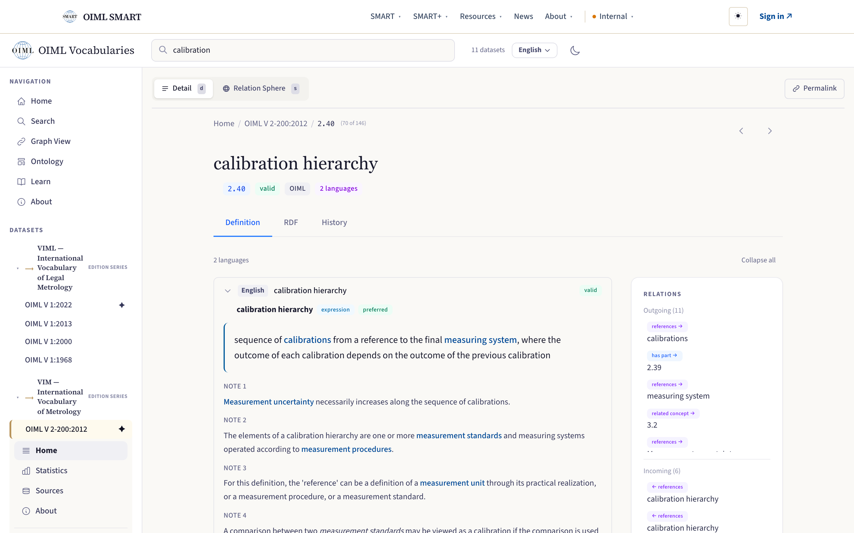The concept page for calibration hierarchy: the definition, related concepts, the edition series with the current edition marked, languages, and the canonical URI