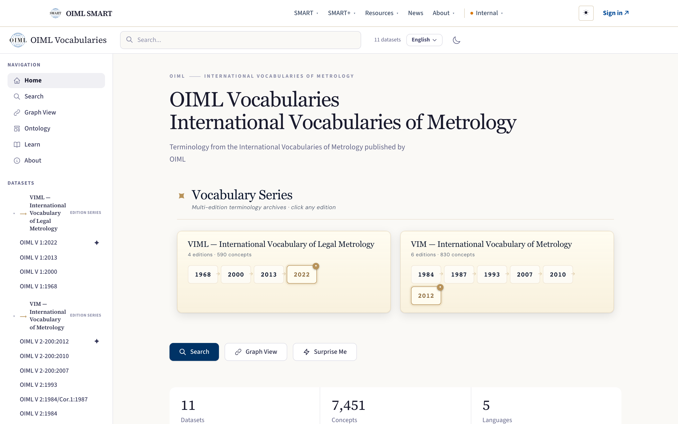 The vocabulary service home: eleven datasets, the VIML and VIM edition series with current editions marked, the curated Complete Vocabulary collection