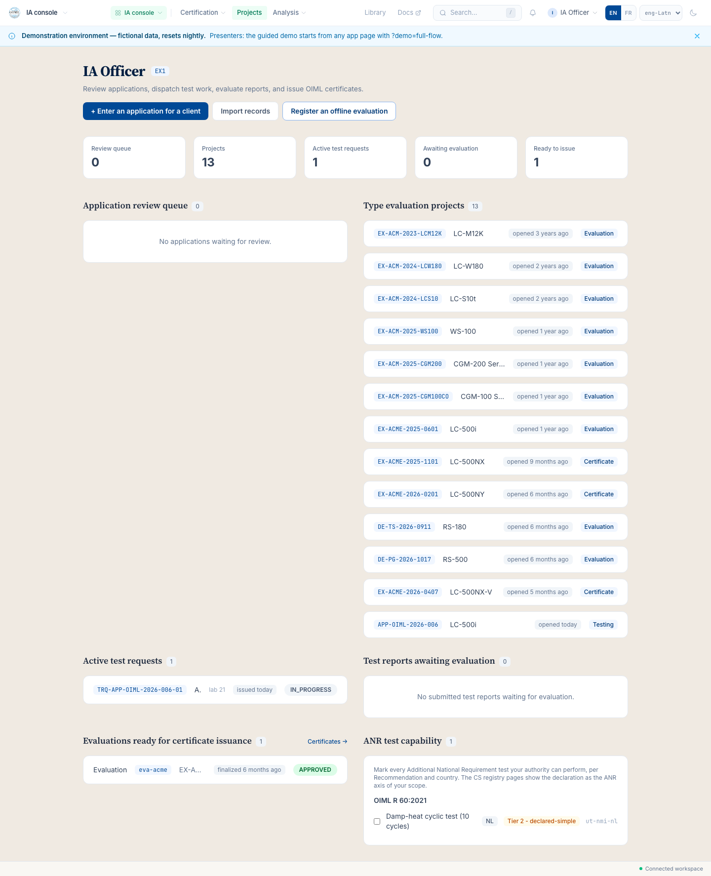 The IA console's ANR test-capability card: the declared ANR tests the authority can perform, per Recommendation and country.